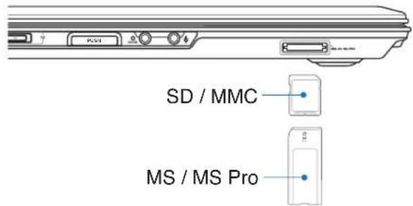 ASUS F3F - Supported Memory Types - 2