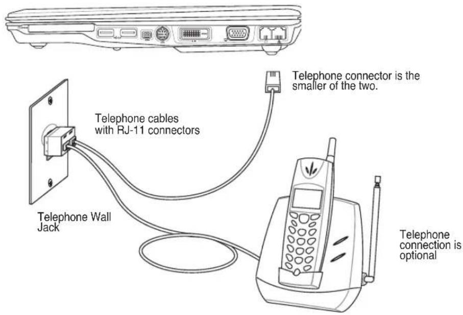 ASUS F3F - Modem Connection - 3