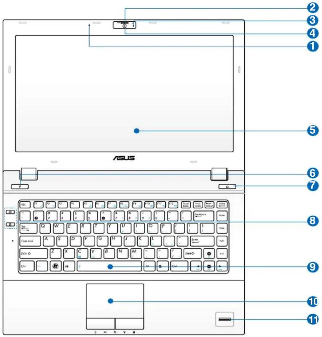 ASUS B53S - Top Side - 3