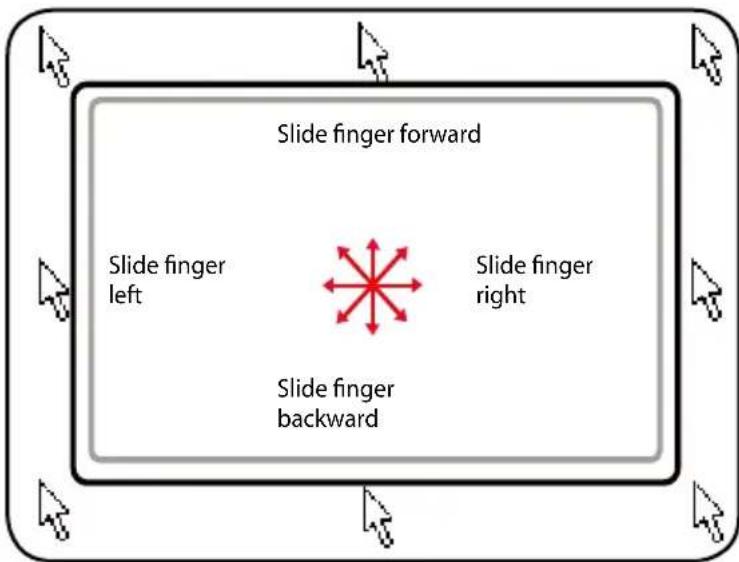 ASUS B53S - Moving The Pointer - 1