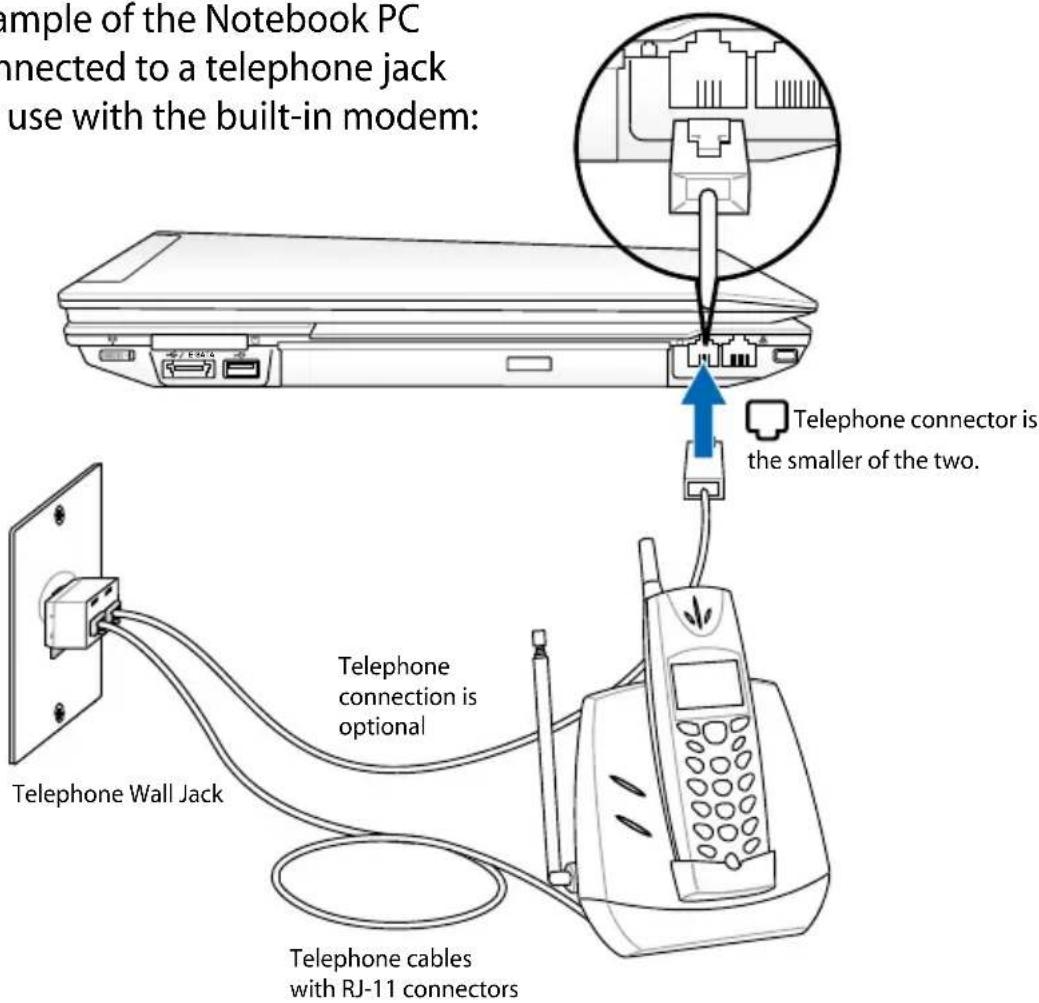 ASUS B53S - Modem Connection (on selected models) - 2