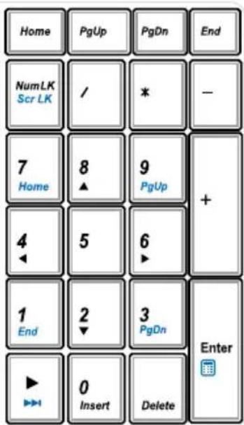 ASUS B53S - Extended Keyboard (on selected models) - 1