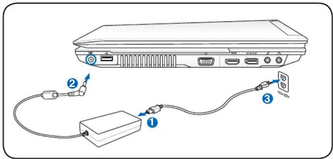ASUS B53S - Using AC Power - 1