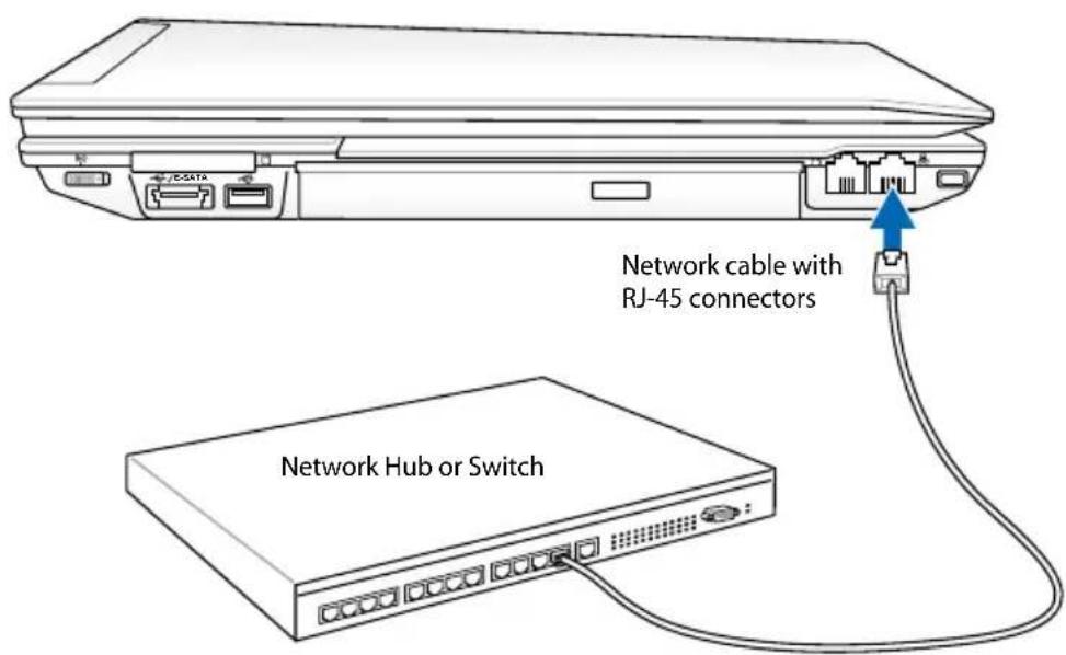 ASUS B53S - Twisted-Pair Cable - 1