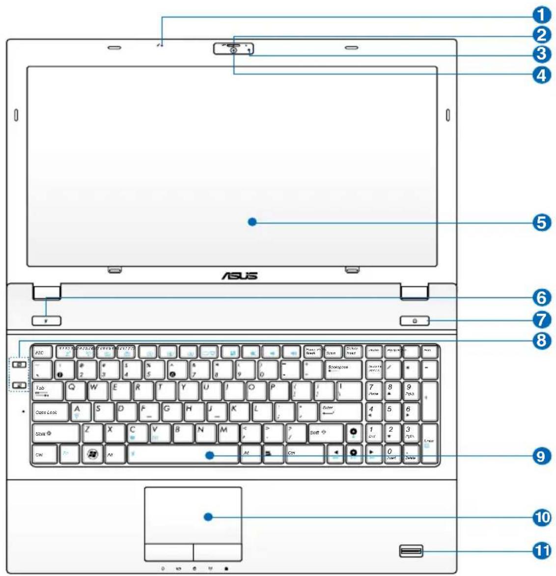 ASUS B53S - Top Side - 2