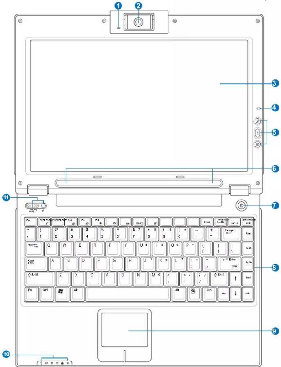 ASUS W5F - Top Side - 4