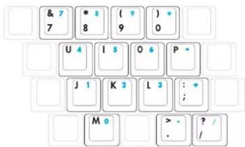 ASUS W5F - Keyboard as a Numeric Keypad - 1