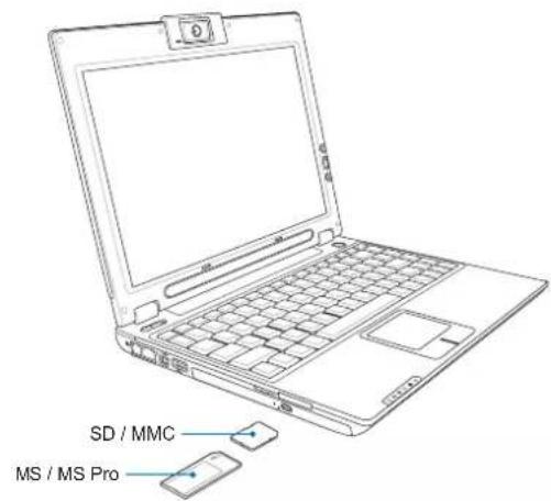 ASUS W5F - Flash Memory Card Reader - 2
