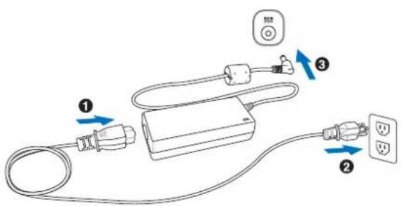 ASUS W5F - Using AC Power - 1