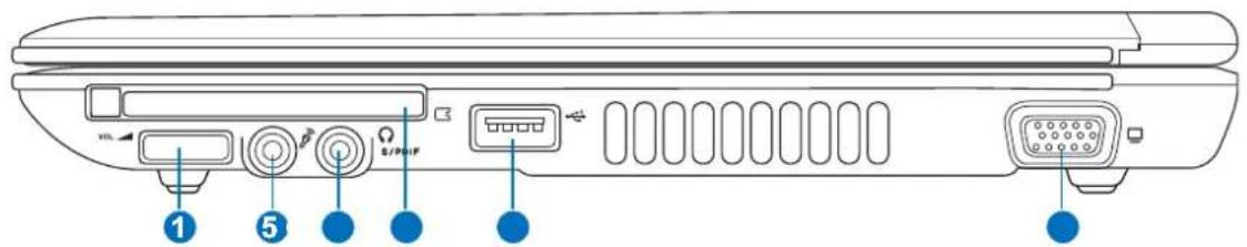 ASUS W5F - Right Side - 1