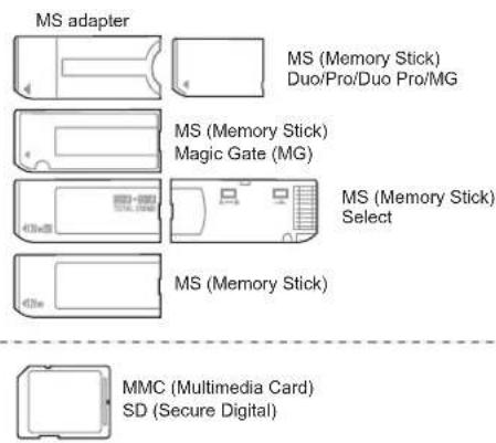 ASUS W5F - Flash Memory Card Reader - 1
