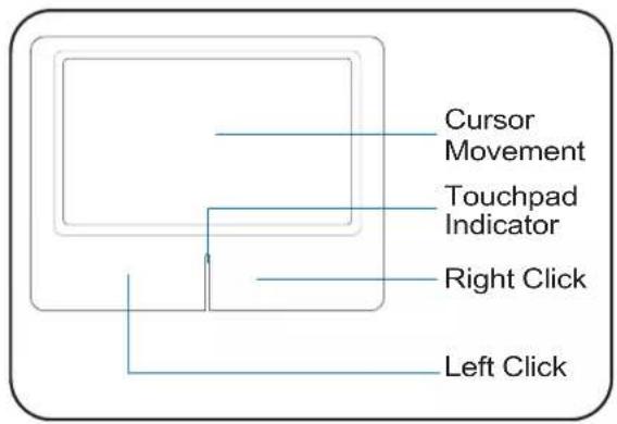 ASUS W5F - Pointing Device - 2