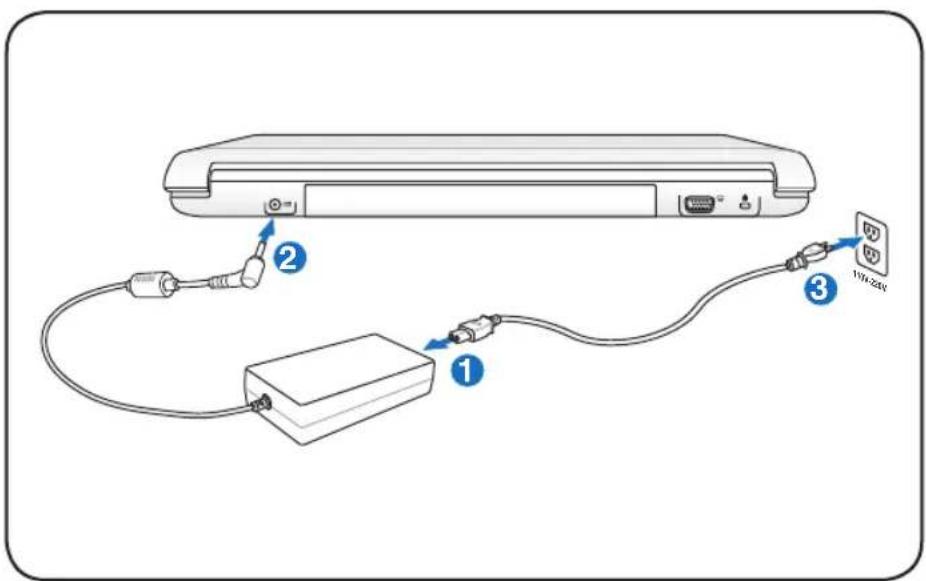ASUS N53JF - Preparing your Notebook PC - 2