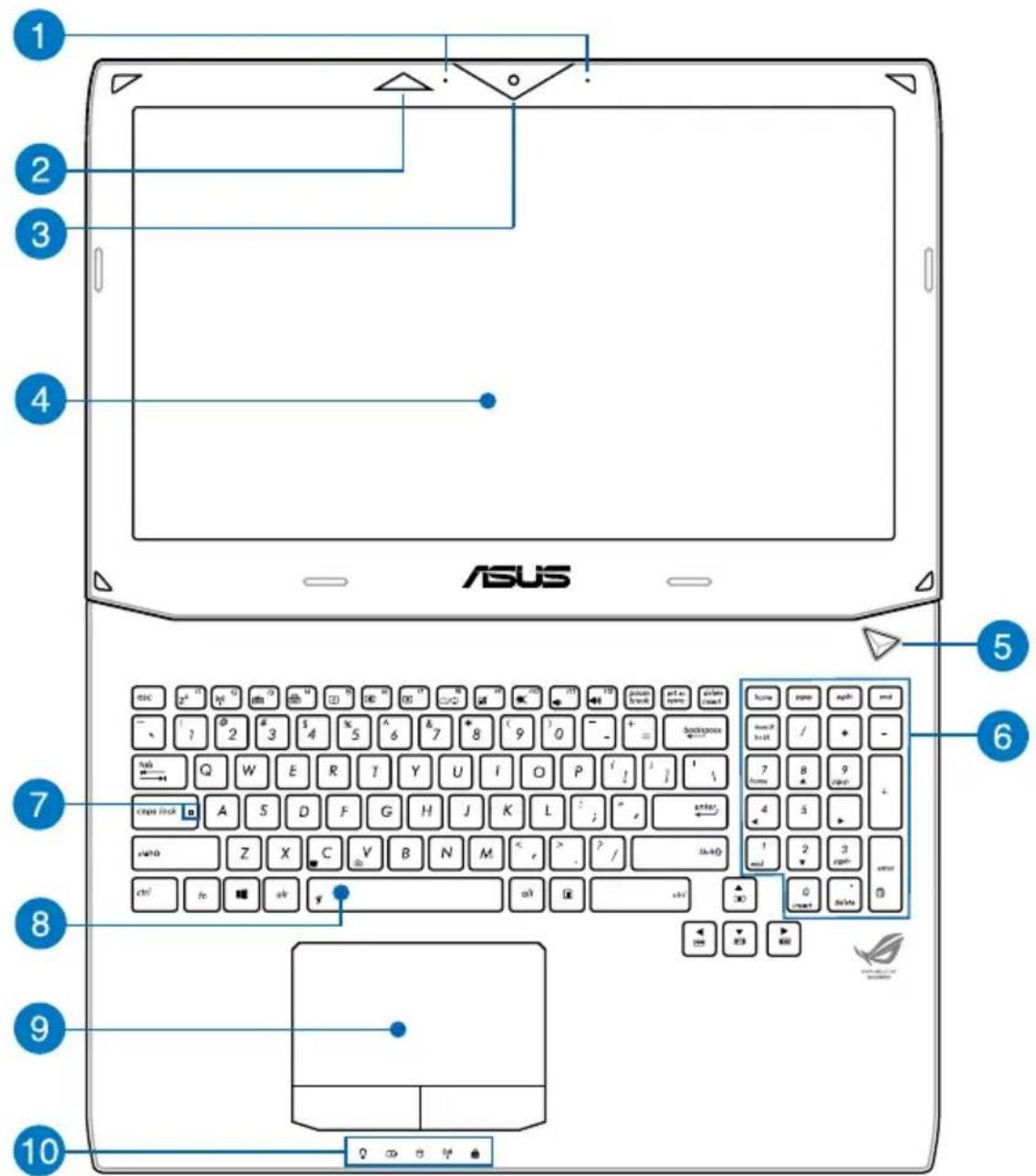 ASUS G750JS - Top View - 1