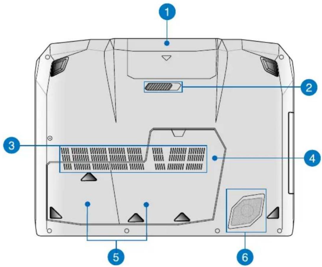 ASUS G750JS - Bottom - 1