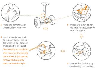 a. Press the power button to turn off the miniPRO. b. Unlock the steering bar tool-free release, remove the steering bar. c. Remove the rubber plug on the steering bar bracket. d. Use a 4 mm hex wrench to remove the screws in the steering bar bracket and pull off the bracket. Disassembly is completed after removing the steering bar bracket. If you cannot remove the bracket by hand, continue to stop.