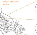 SEGWAY Ninebot Gokart Kit - This assembly is for adults only. Do not power on the miniPRO during assembly or disassembly. - 1