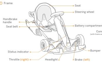 SEGWAY Ninebot Gokart Kit - Packing List & Diagram - 1