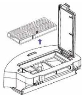 Coredy R580 - Emptying Robot's Bin and Cleaning Robot's Filter - 3