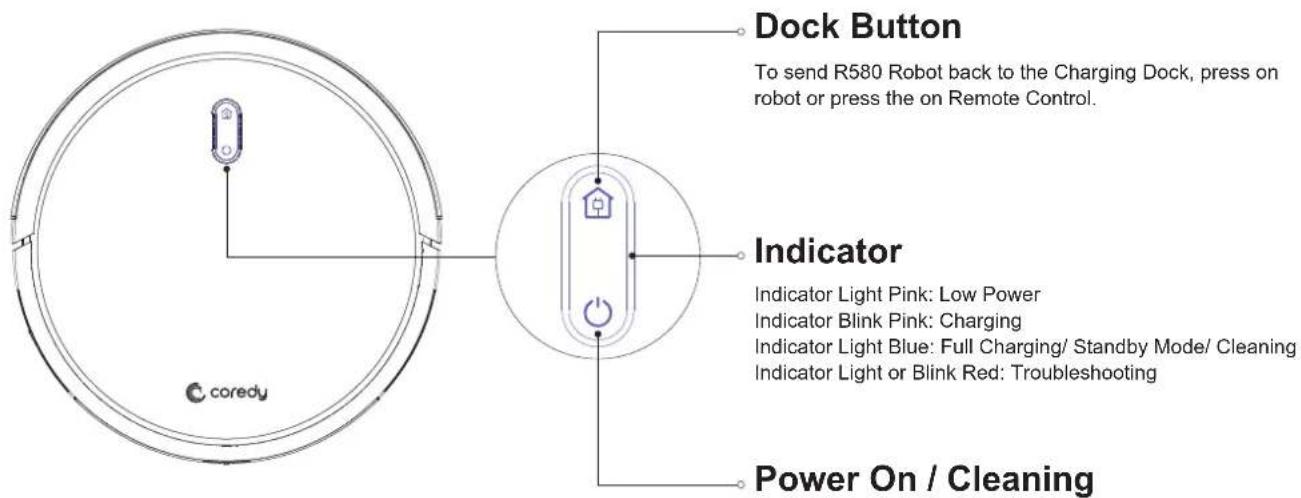 Coredy R580 - Robot - 1