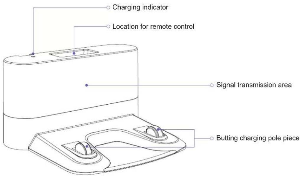 Coredy R580 - Charging Dock - 1