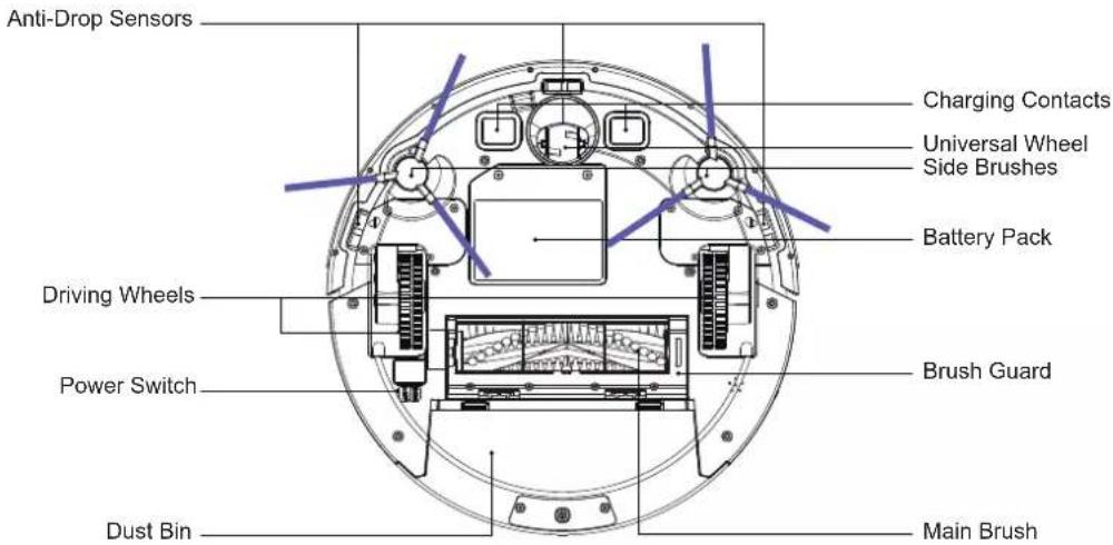 Coredy R580 - Robot - 3