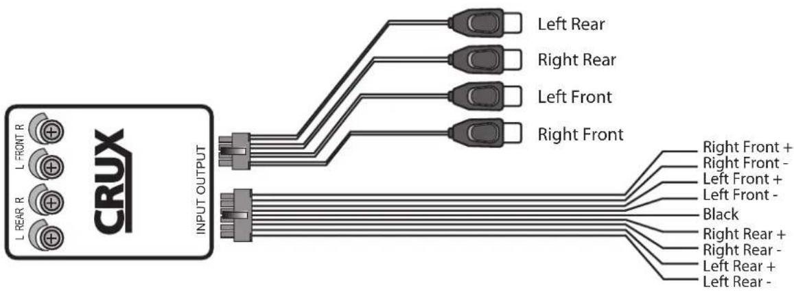 CRUX CS-LOC1 - 4-CHANNEL LINE OUT CONVERTER (Speaker Level to RCA) - 1