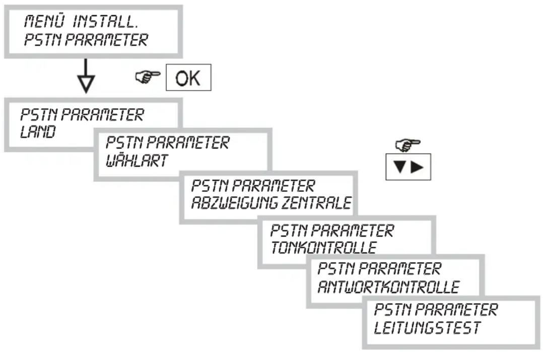 GROTHE CT10-M - - PSTN-PARAMETER - 1