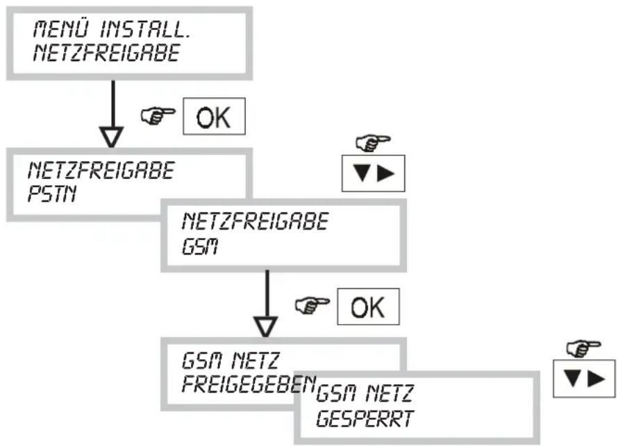 GROTHE CT10-M - MENÜ NETZFREIGABE (nur CT11-M) - 1