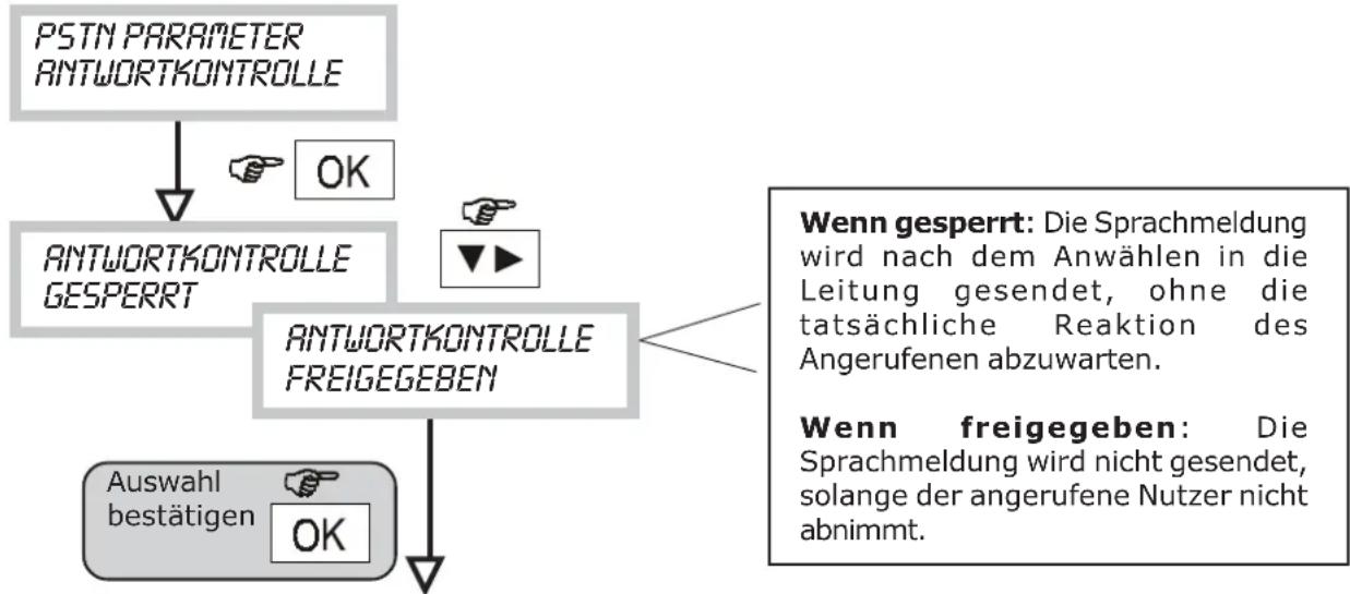 GROTHE CT10-M - • ANTWORTKONTROLLE - 1