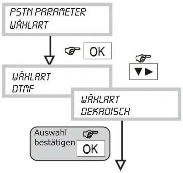GROTHE CT10-M - - WÄHLART - 1