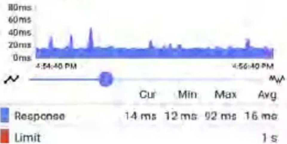 NetAlly LinkRunner 10G - Results - 1