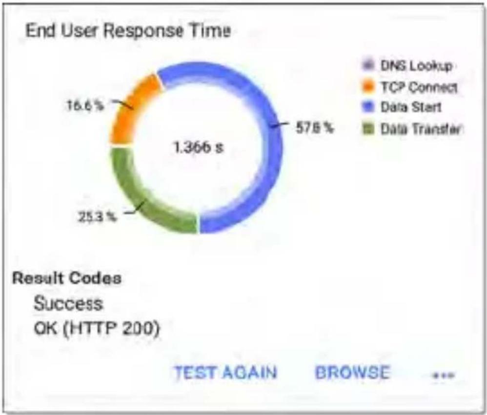 NetAlly LinkRunner 10G - Results - 1