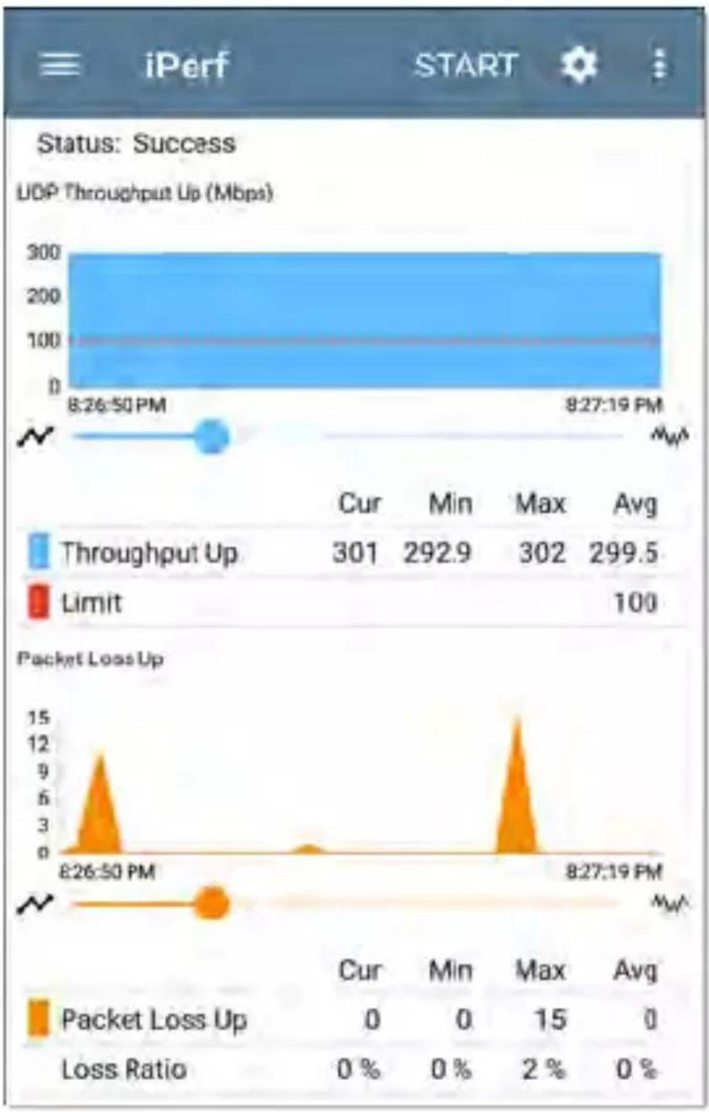 NetAlly LinkRunner 10G - Results - 1