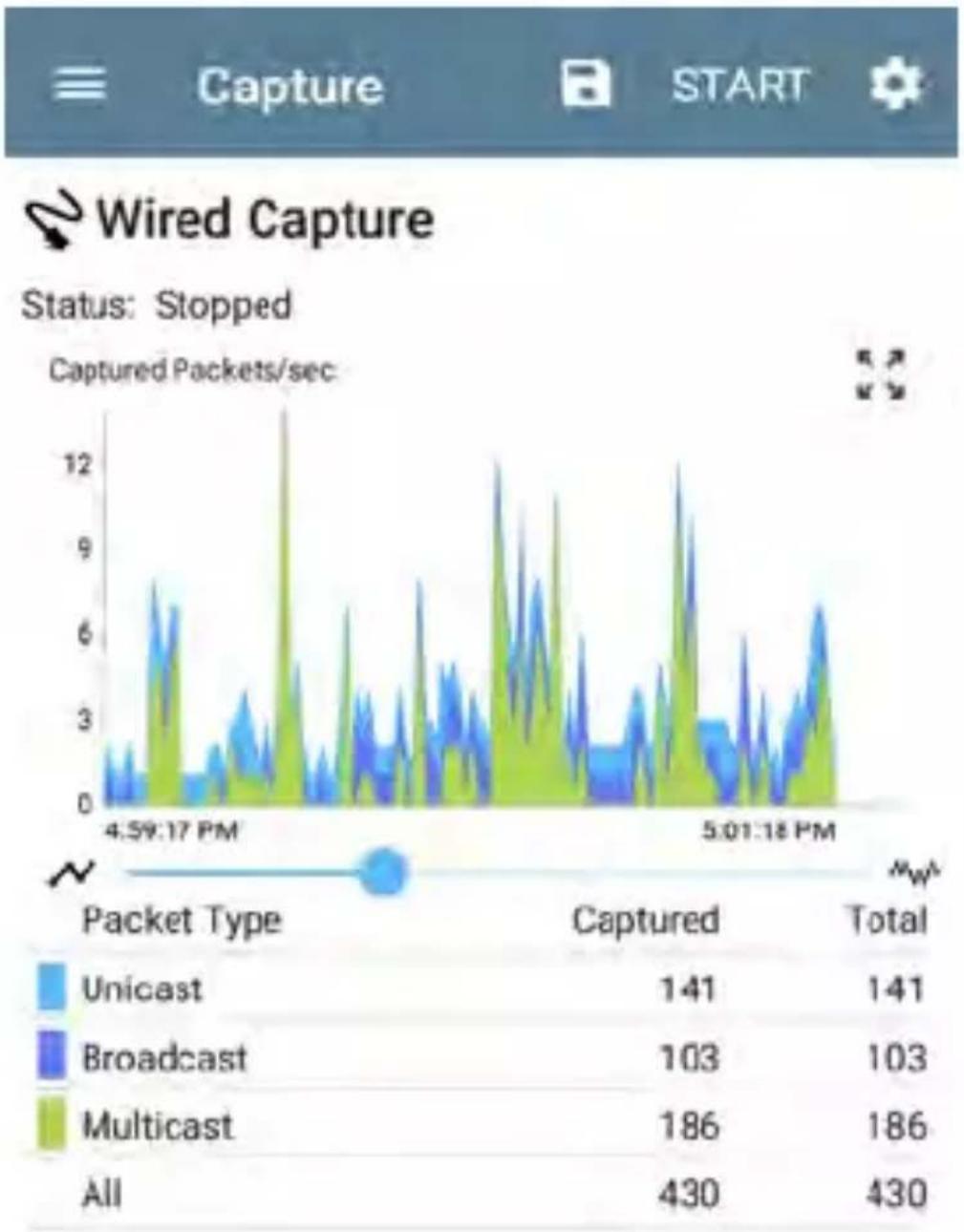 NetAlly LinkRunner 10G - Results - 2