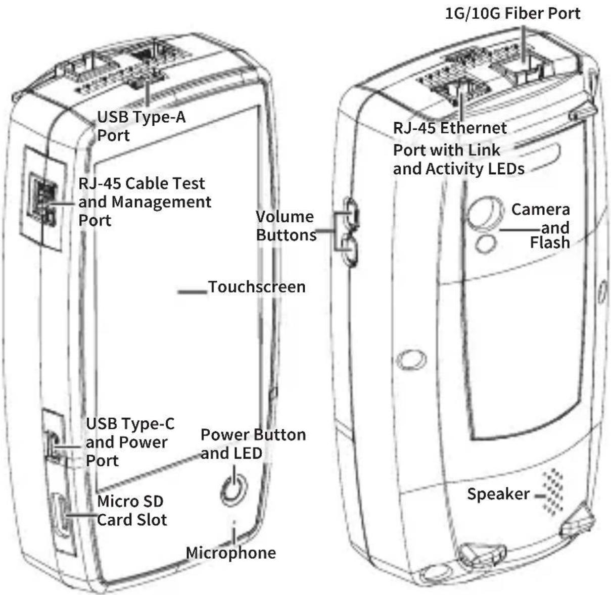 NetAlly LinkRunner 10G - Buttons and Ports - 1