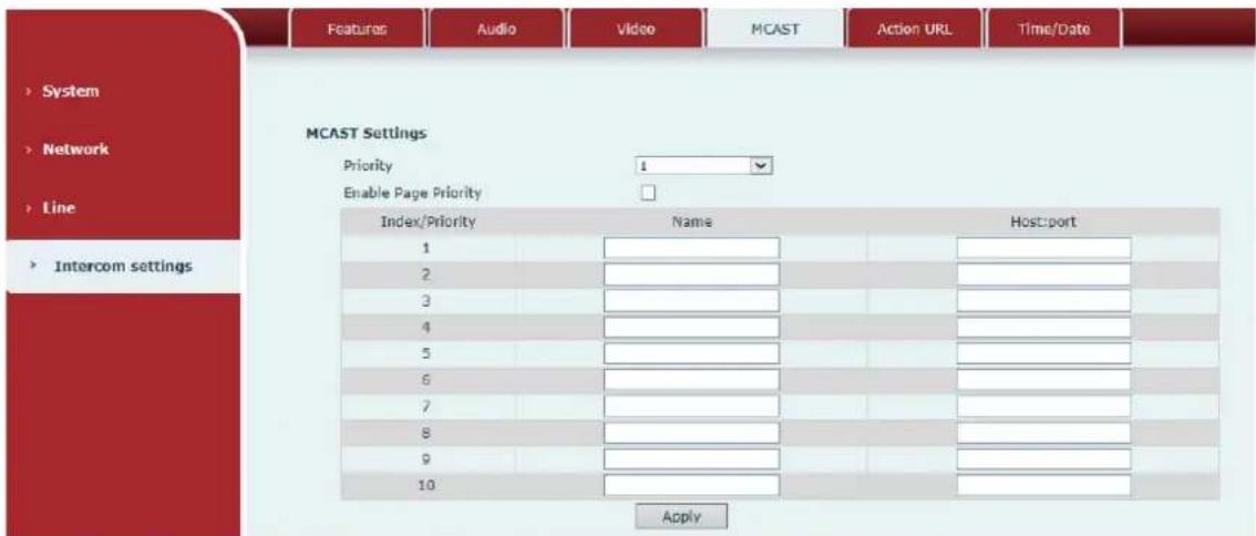 Fanvil SIP Speaker iW30 - MCAST - 1
