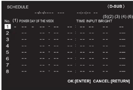 SHARP Aquos Board PN-L851H - ■SCHEDULE - 1