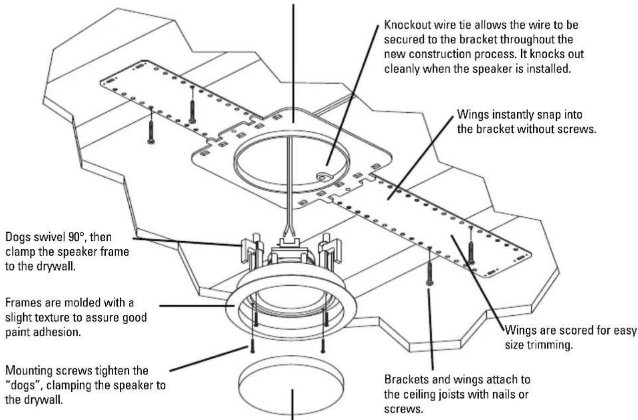 JobSite LSC-5 - PRODUCT OVERVIEW - 1