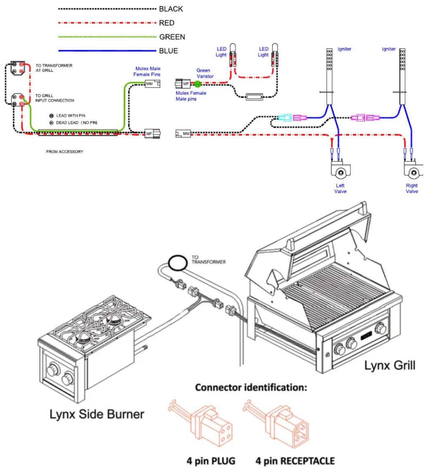 LYNX Professional LSB2-2 - SCHEMATICS - 1