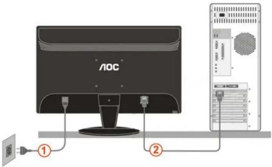 AOC 2036S - Connecting the Monitor - 1