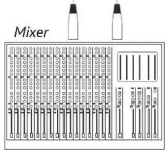 DAS Audio Action-508A - ACTION-S218A - 6