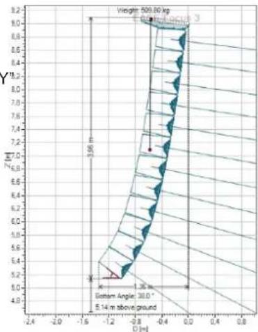 DAS Audio Event-121A - NARROW - 1