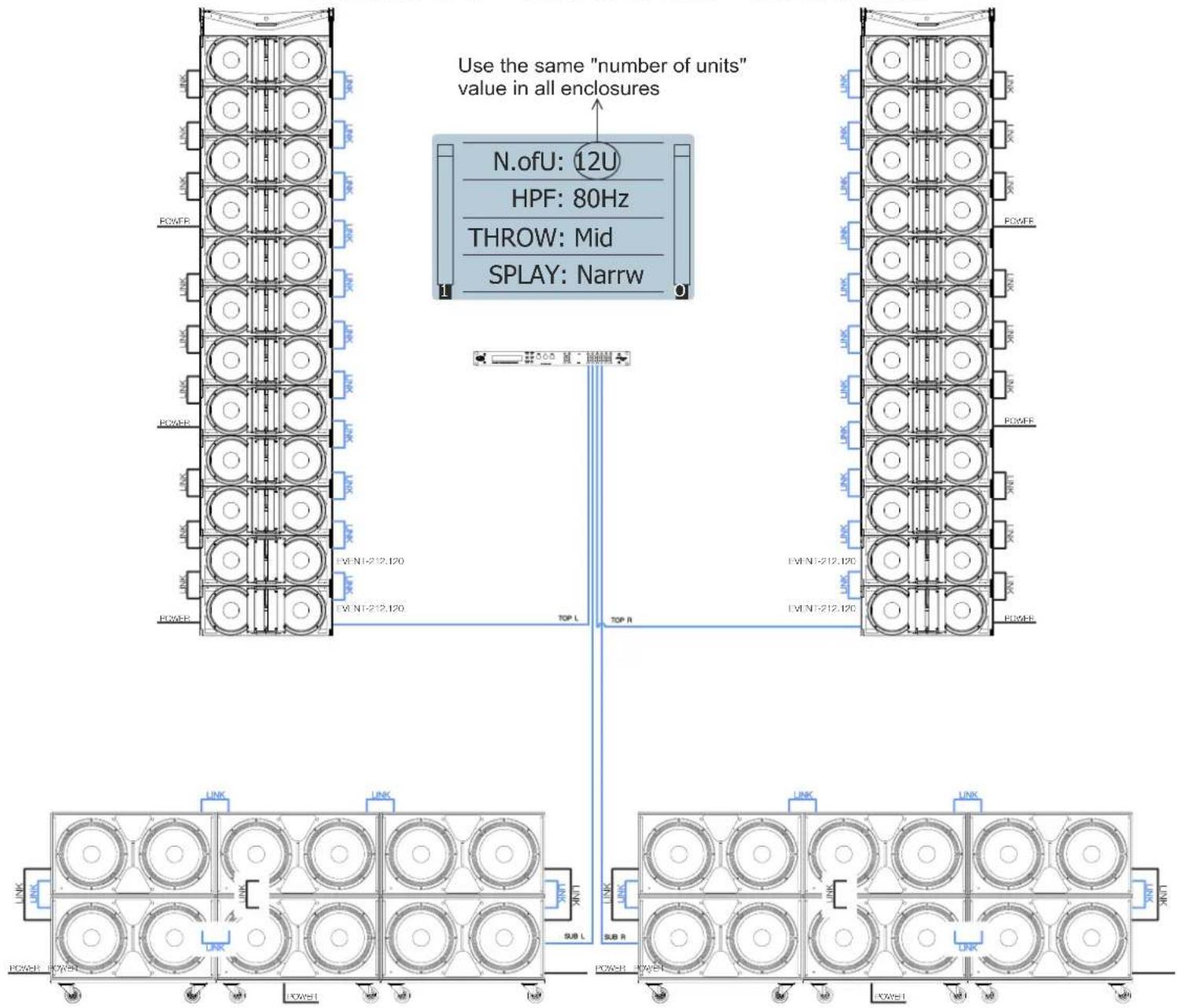 DAS Audio Event-121A - CONFIGURATIONS (cont'd) - 1