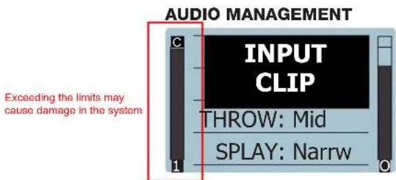DAS Audio Event-121A - 12) HPF/THRU : - 4