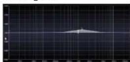 DAS Audio Event-121A - MID - 1