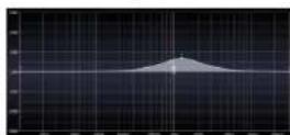 DAS Audio Event-121A - WIDE - 1
