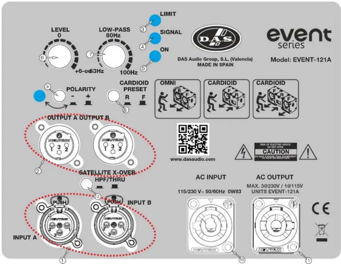 DAS Audio Event-121A - 12) HPF/THRU : - 1