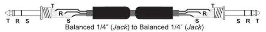 DAS Audio Event-121A - ANNEX : Line connections: unbalanced and balanced - 6