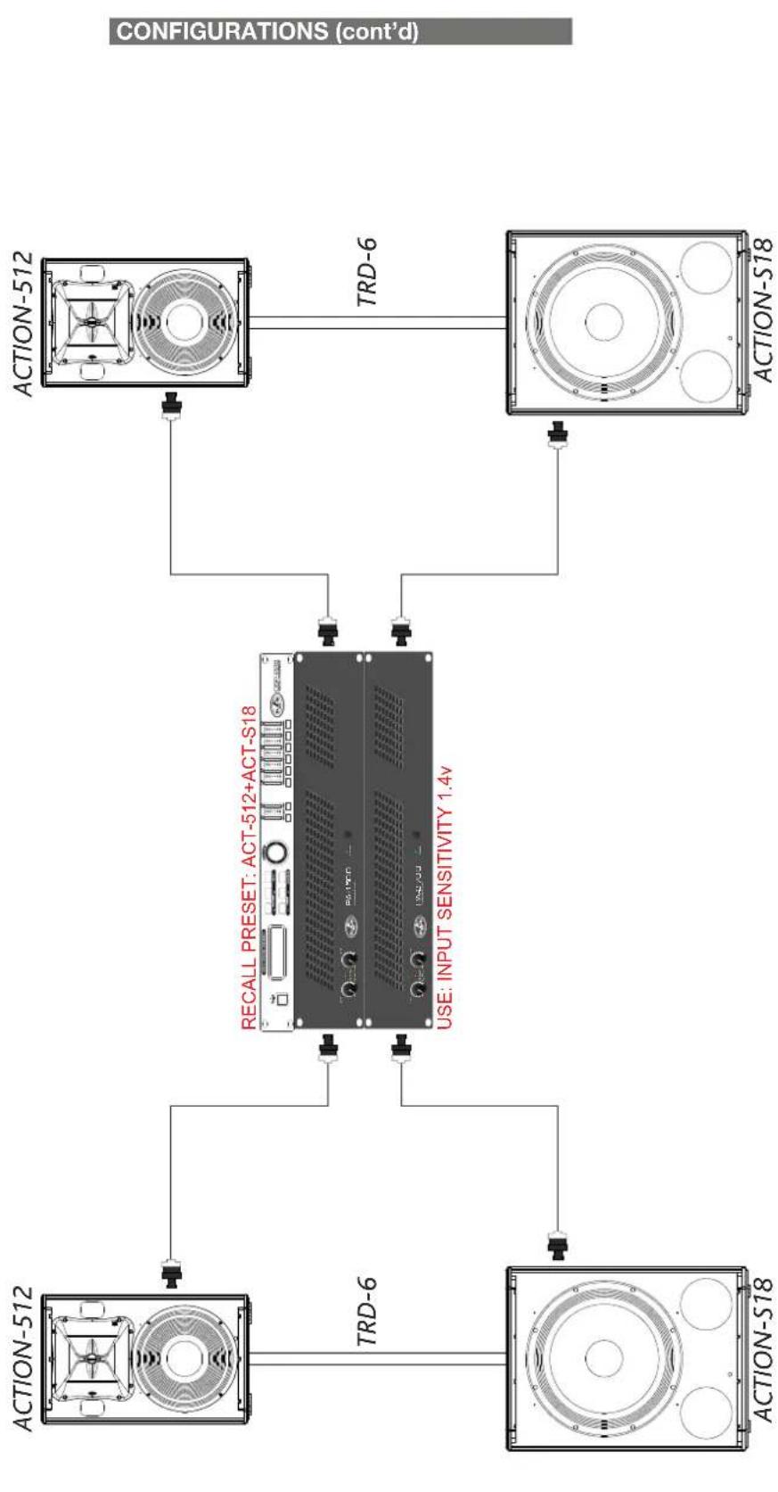 DAS Audio Action-512 - ACTION-S218 - 3